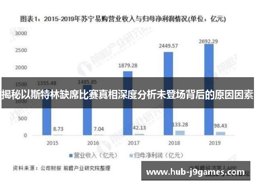 揭秘以斯特林缺席比赛真相深度分析未登场背后的原因因素