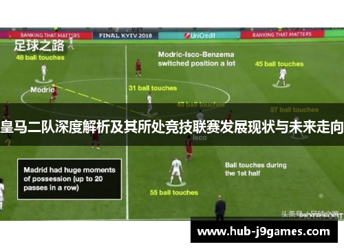 皇马二队深度解析及其所处竞技联赛发展现状与未来走向