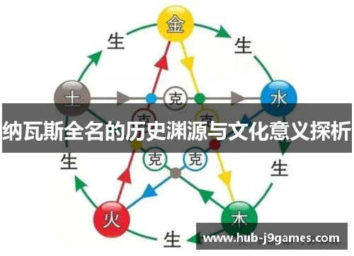 纳瓦斯全名的历史渊源与文化意义探析