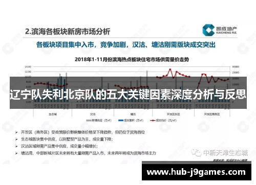辽宁队失利北京队的五大关键因素深度分析与反思