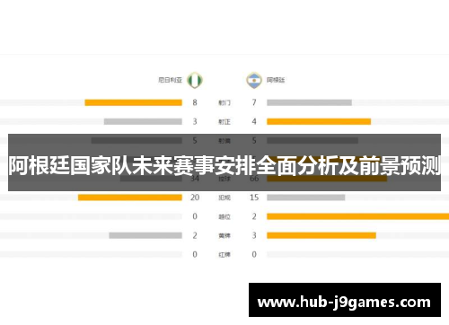 阿根廷国家队未来赛事安排全面分析及前景预测