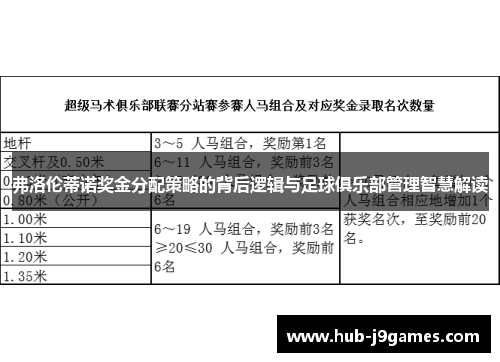 弗洛伦蒂诺奖金分配策略的背后逻辑与足球俱乐部管理智慧解读