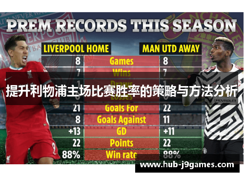 提升利物浦主场比赛胜率的策略与方法分析 提升利物浦主场比赛胜率的策略与方法分析