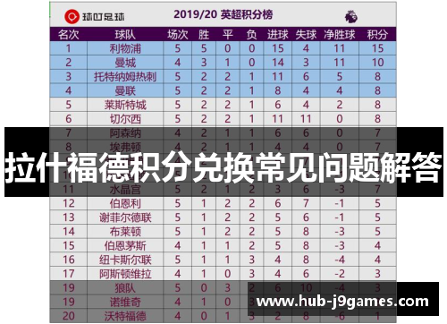 拉什福德积分兑换常见问题解答 拉什福德积分兑换常见问题解答