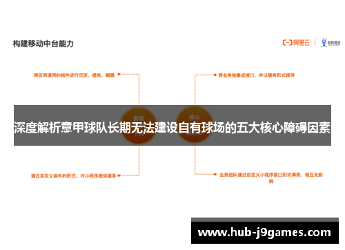 深度解析意甲球队长期无法建设自有球场的五大核心障碍因素