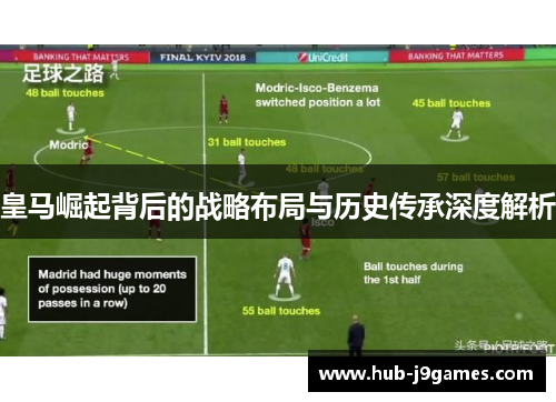 皇马崛起背后的战略布局与历史传承深度解析 皇马崛起背后的战略布局与历史传承深度解析