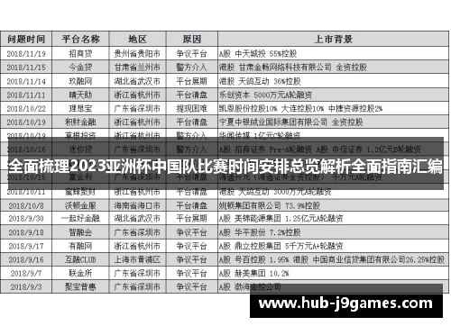 全面梳理2023亚洲杯中国队比赛时间安排总览解析全面指南汇编 全面梳理2023亚洲杯中国队比赛时间安排总览解析全面指南汇编