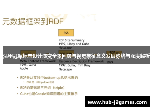 法甲冠军标志设计演变全景回顾与视觉象征意义发展脉络与深度解析 法甲冠军标志设计演变全景回顾与视觉象征意义发展脉络与深度解析