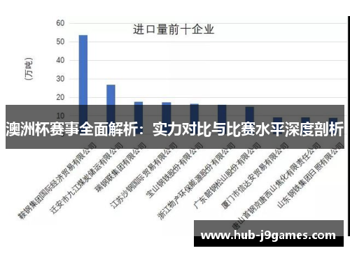 澳洲杯赛事全面解析:实力对比与比赛水平深度剖析 澳洲杯赛事全面解析:实力对比与比赛水平深度剖析