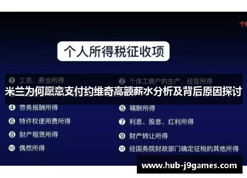米兰为何愿意支付约维奇高额薪水分析及背后原因探讨 米兰为何愿意支付约维奇高额薪水分析及背后原因探讨