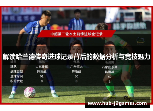 解读哈兰德传奇进球记录背后的数据分析与竞技魅力