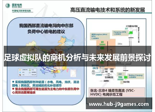 足球虚拟队的商机分析与未来发展前景探讨