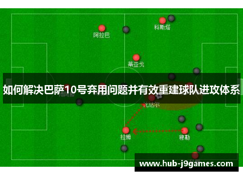 如何解决巴萨10号弃用问题并有效重建球队进攻体系
