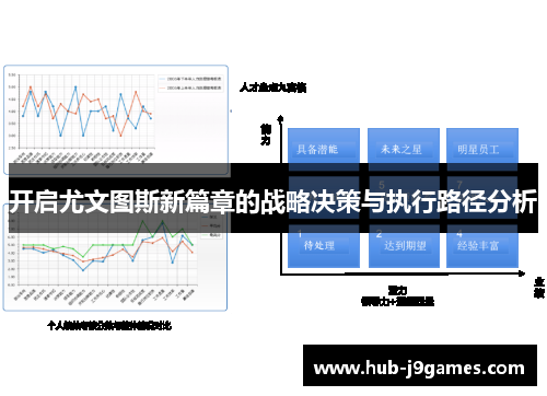 开启尤文图斯新篇章的战略决策与执行路径分析