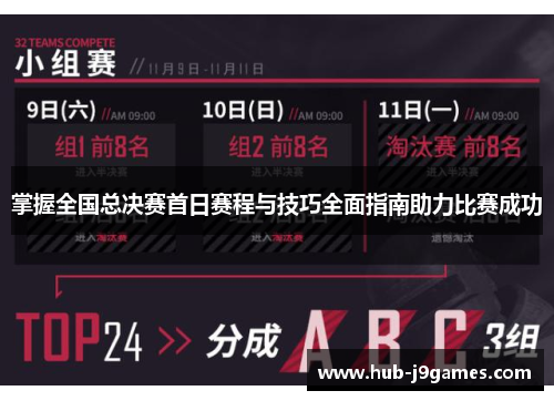掌握全国总决赛首日赛程与技巧全面指南助力比赛成功