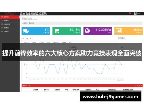 提升前锋效率的六大核心方案助力竞技表现全面突破 提升前锋效率的六大核心方案助力竞技表现全面突破