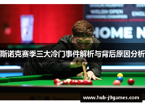 斯诺克赛季三大冷门事件解析与背后原因分析