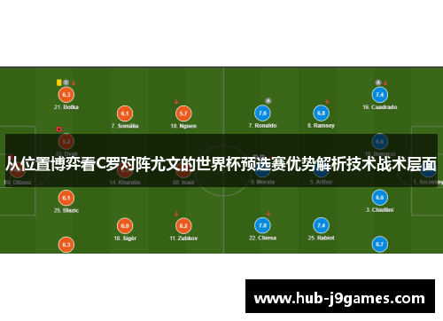 从位置博弈看C罗对阵尤文的世界杯预选赛优势解析技术战术层面