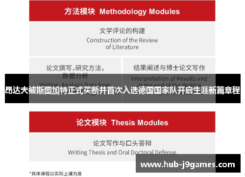 昂达夫被斯图加特正式买断并首次入选德国国家队开启生涯新篇章程 昂达夫被斯图加特正式买断并首次入选德国国家队开启生涯新篇章程