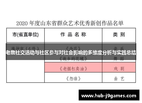 老詹社交活动与社区参与对社会影响的多维度分析与实践总结