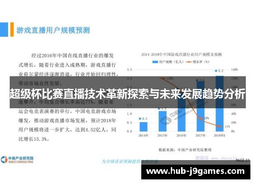 超级杯比赛直播技术革新探索与未来发展趋势分析